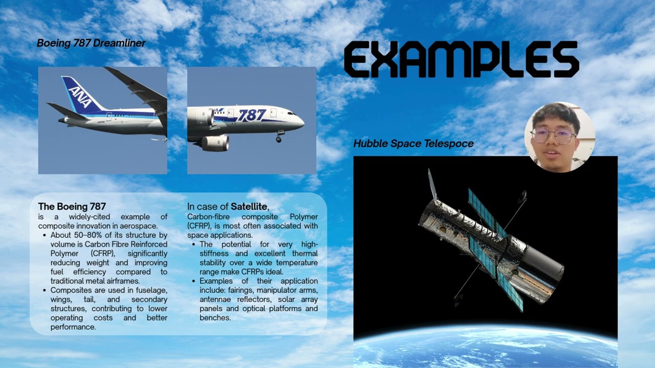 PHY351 COMPOSITE MATERIALSS USED IN AIRCRAFT AND AEROSPACE ENGINEERING