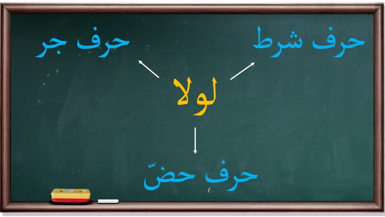 أنواع لولا | موسوعة الأدوات والحروف |49|