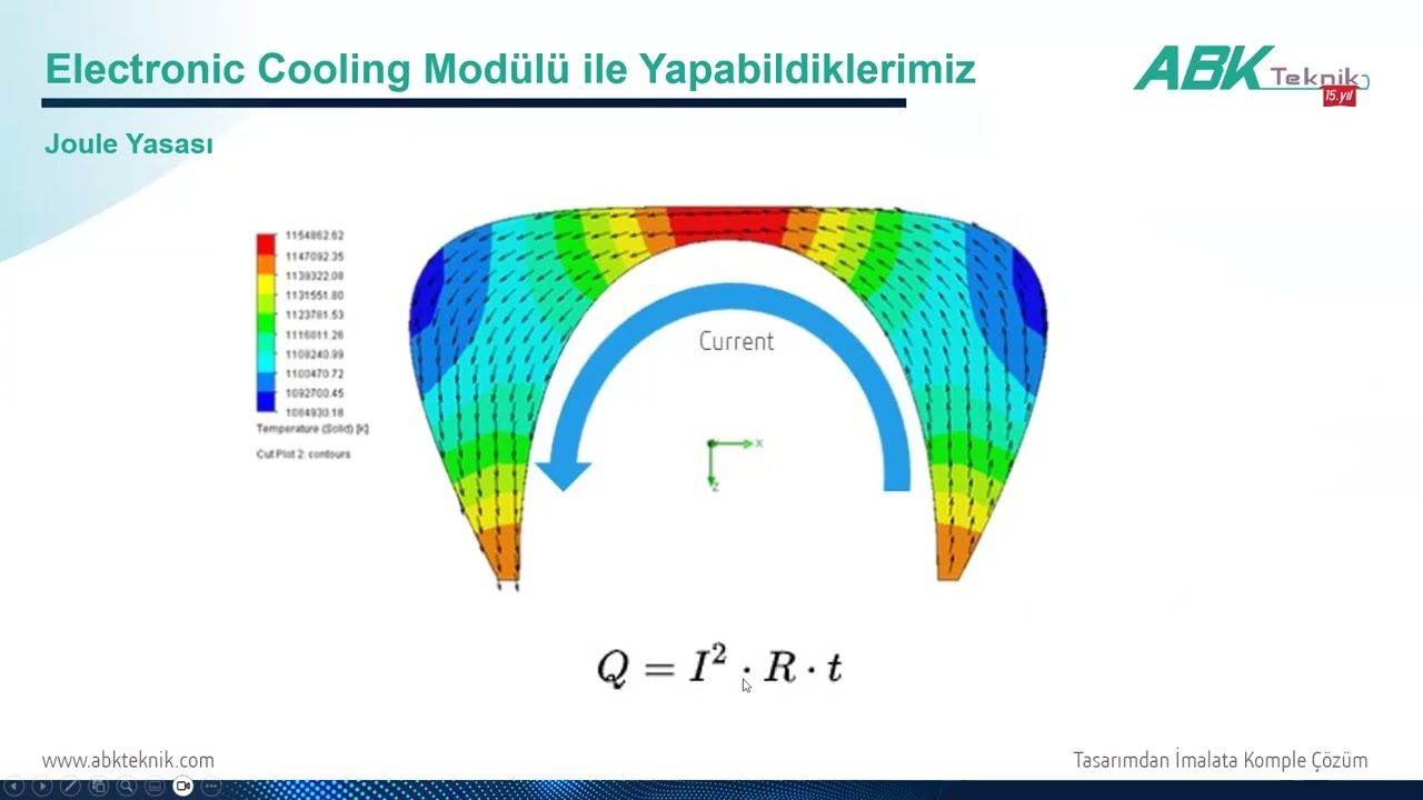 SOLIDWORKS ile Elektronik Bileşenlerin Soğutulması Webinarı