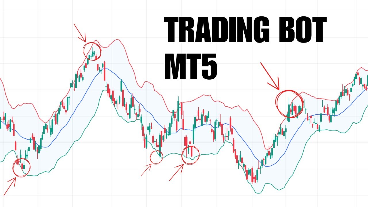 How to code a simple Bollinger bands trading bot - MT5
