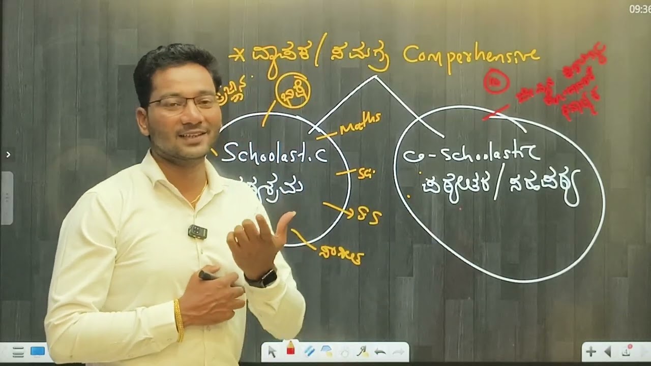 KTET 2025 I PEDAGOGY I CCE I ನಿರಂತರ & ವ್ಯಾಪಕ ಮೌಲ್ಯಮಾಪನ 