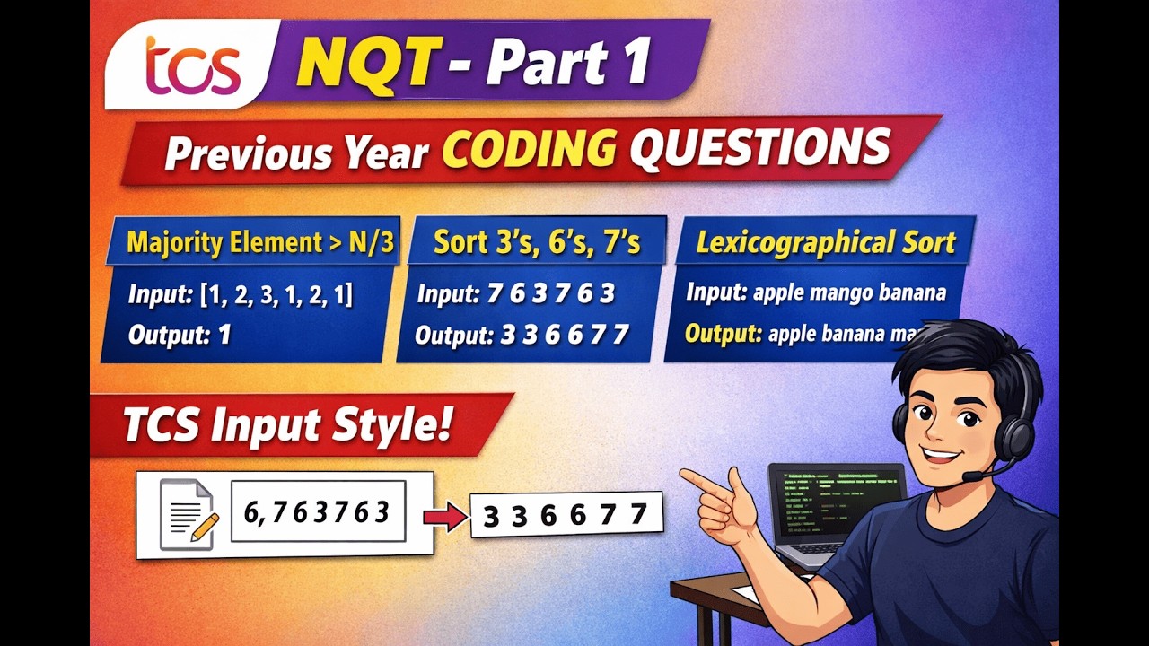 TCS Previous Year Coding Questions 😎| Part 1 | Java Solutions + TCS Input Format