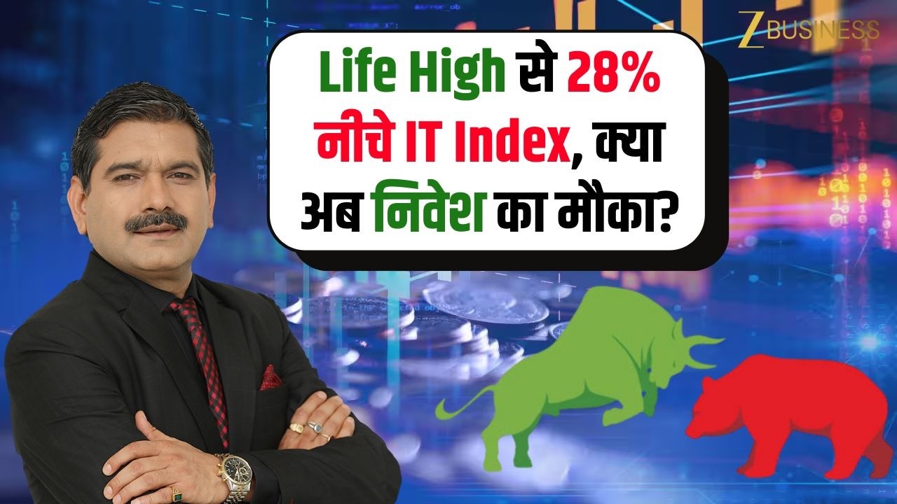 IT Index 28% Below Life High — Is This the Best Buying Opportunity Now? | Anil Singhvi Insights