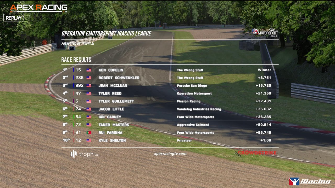 Operation eMotorsport iRacing League | Round 5 at Brands Hatch