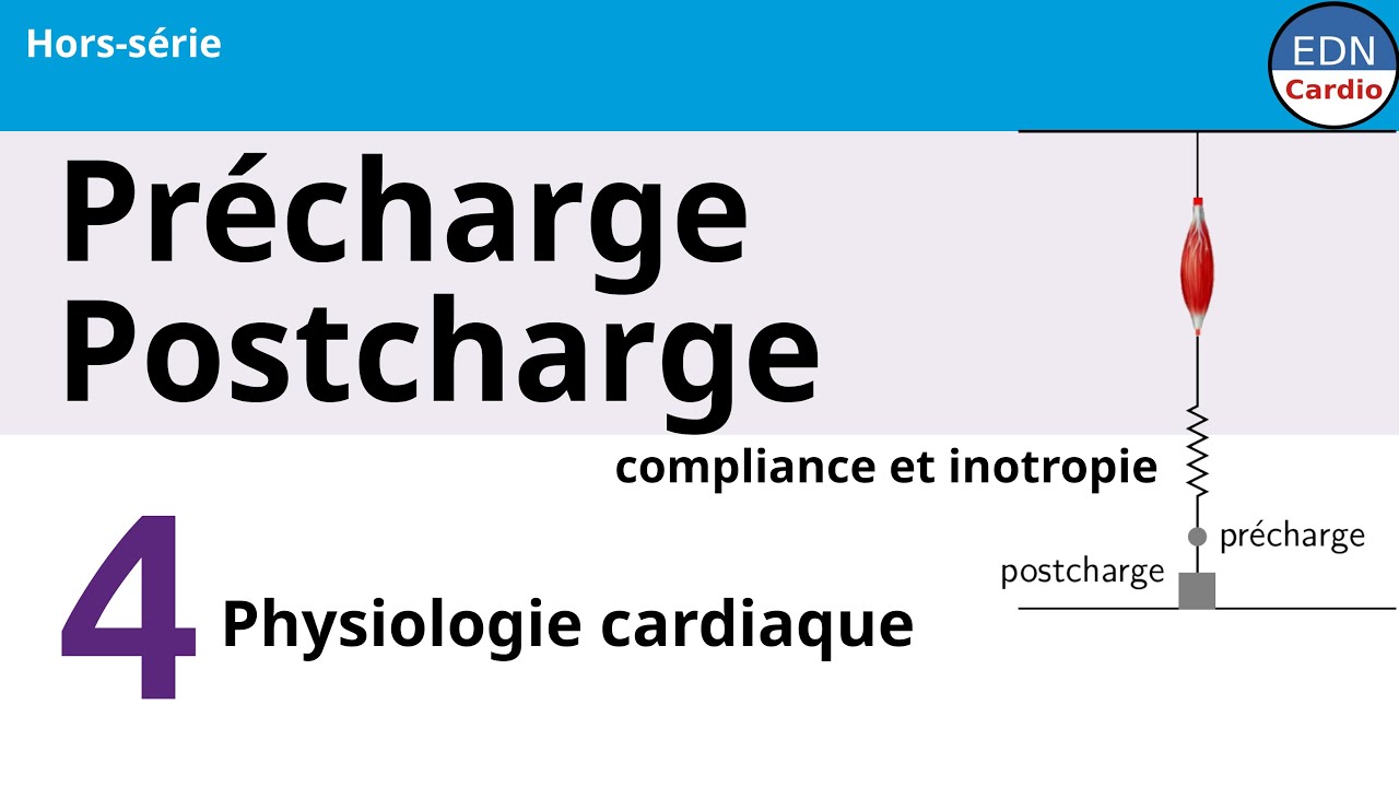 Physiologie cardiaque : Précharge, Postcharge, Compliance ventriculaire et Inotropisme
