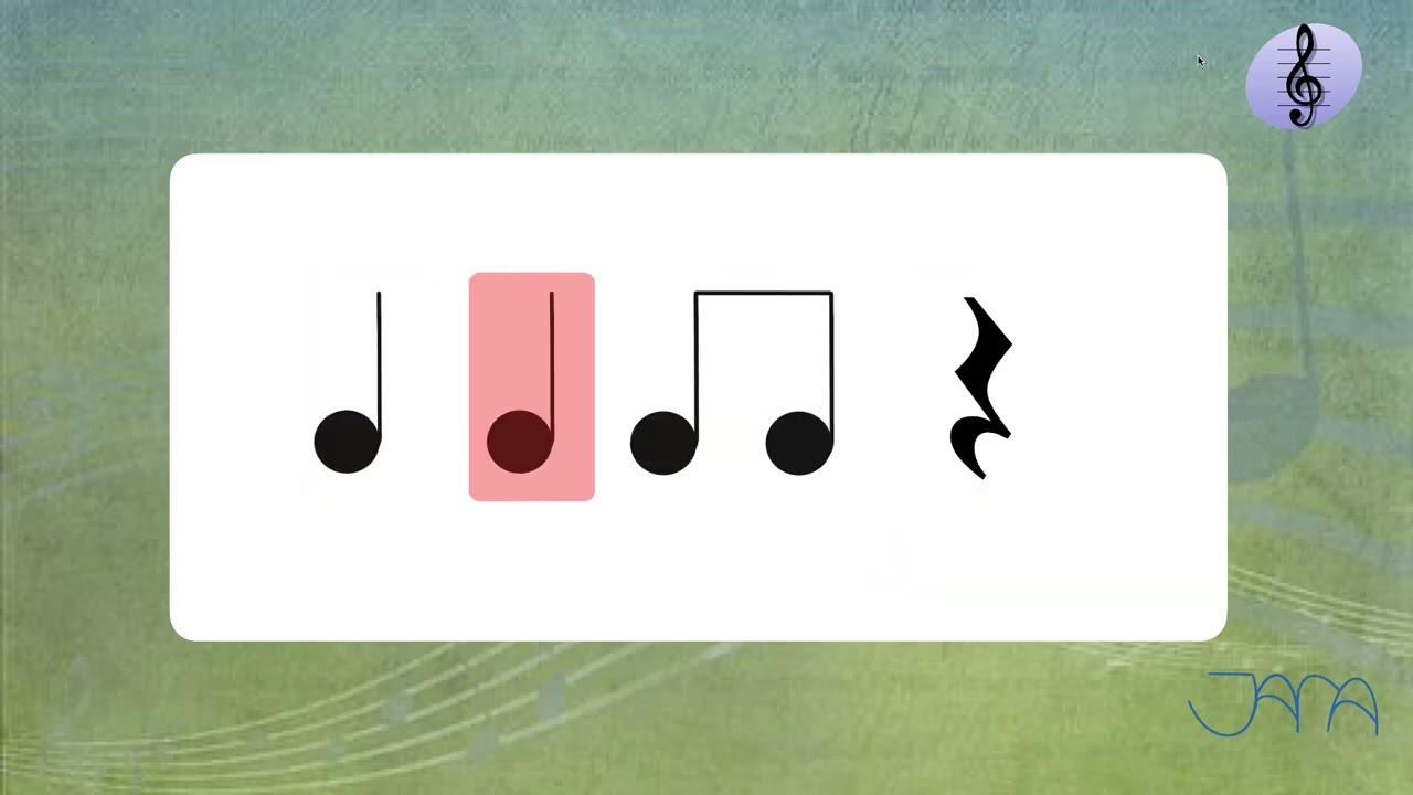 MUSICOGRAMA RITMOS