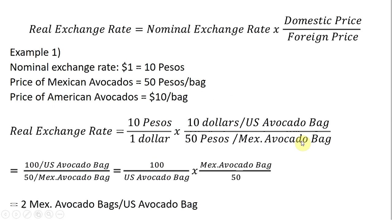 How to Calculate the Real Exchange Rate
