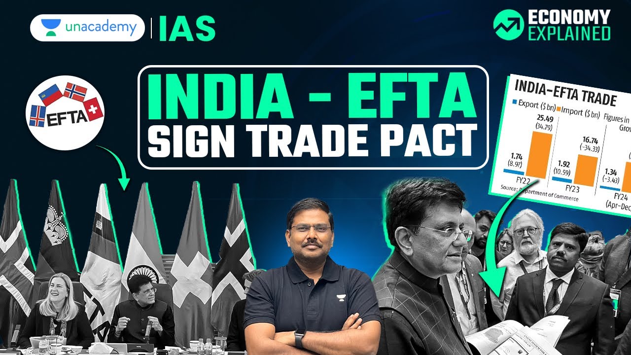 India-EFTA Countries Sign TEPA Free Trade Agreement | Economy Current Affairs for UPSC | Unacademy