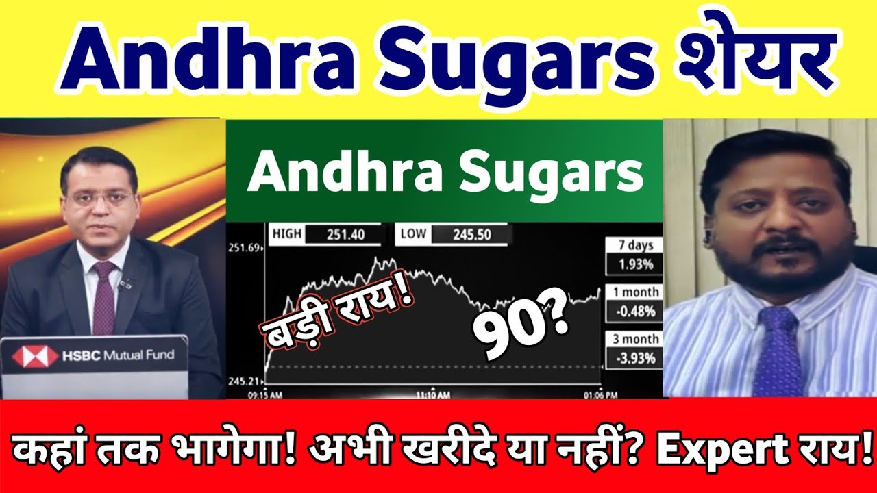 Andhra sugar share latest news today | Andhra sugar share analysis |andhra sugars latest news