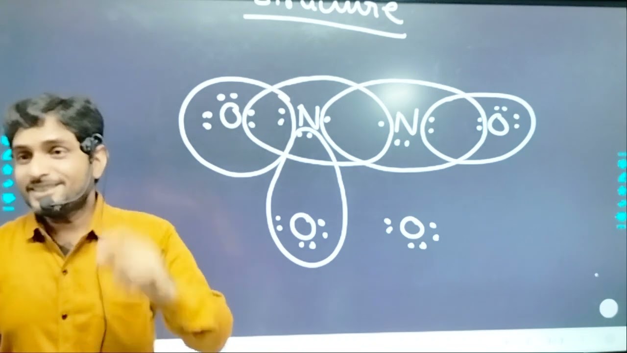 Nitrogen tetroxide structure | Stucture of Nitrogen tetroxide | Resonance of nitrogen tetroxide