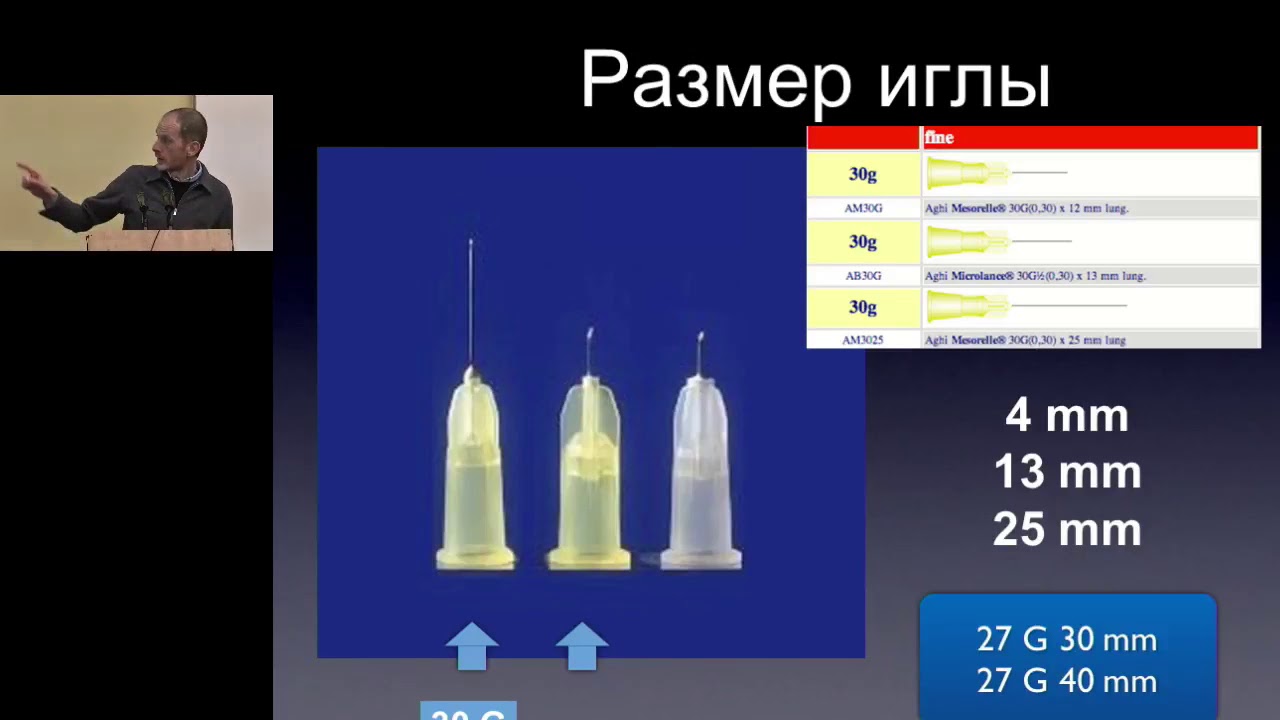 СЕМИНАР «ПРЕПАРАТЫ MD-COLLAGEN (GUNA) В ЛЕЧЕНИИ ЗАБОЛЕВАНИЙ ОПОРНО-ДВИГАТЕЛЬНОЙ СИСТЕМЫ» часть 2