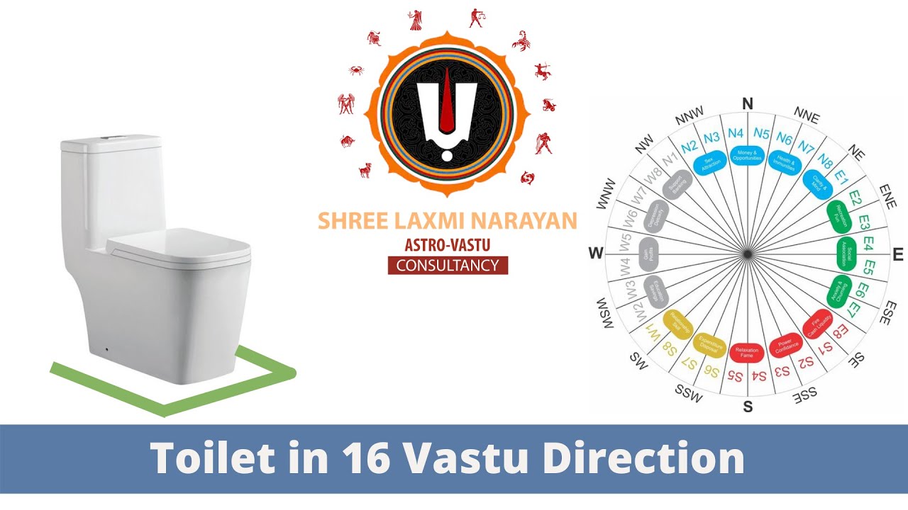 EP 12 16 दिशाओं में शौचालय |Toilet in 16 Vastu Direction
