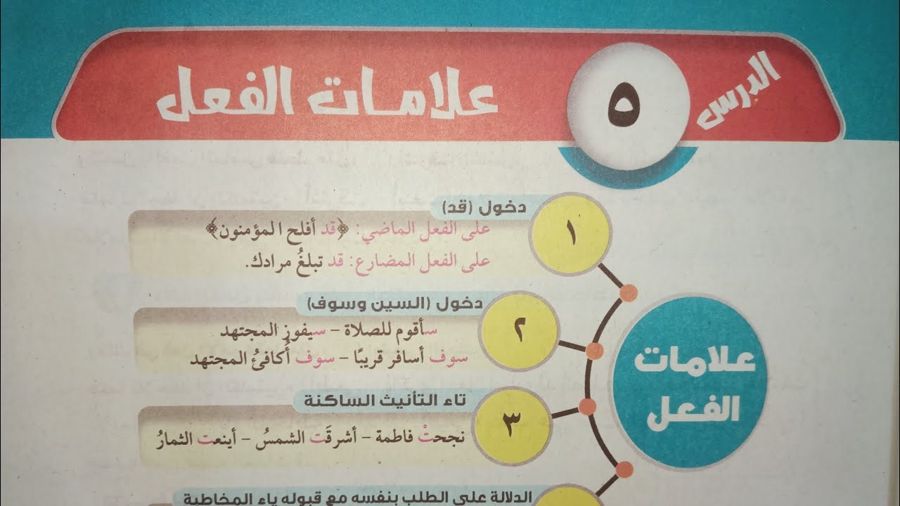 شرح وحل تدريبات درس علامات الفعل من كتاب المرشد  للصف الأول الإعدادي الأزهري الترم الأول 2024