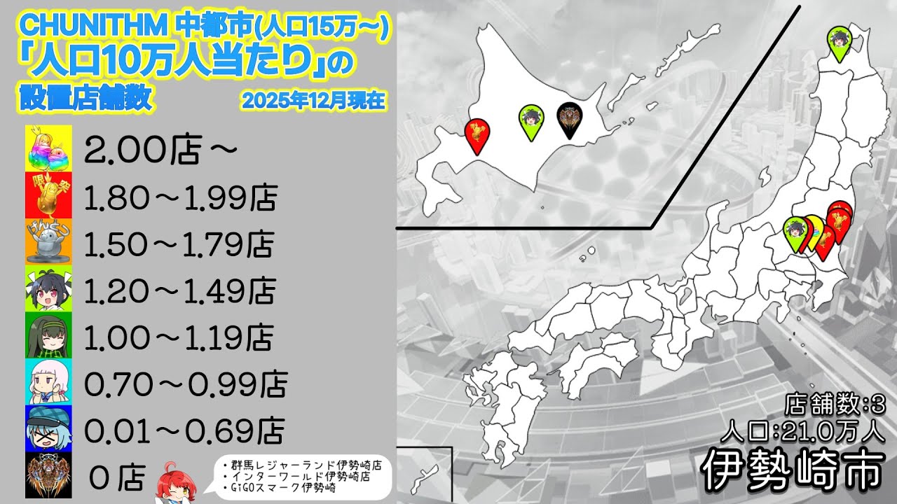 CHUNITHM X-VERSE-X 人口10万人当たりの設置店舗数 中都市(人口15万人以上の市)別マップ(修正版)