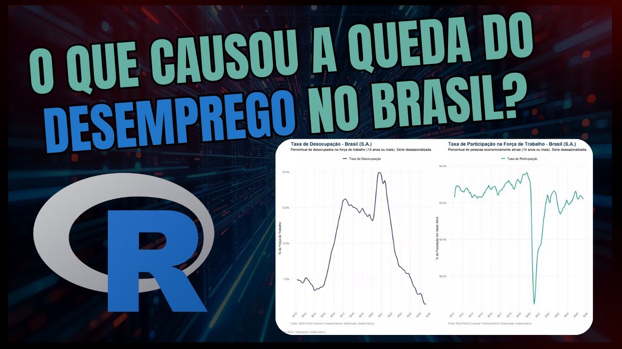 Análise com R: Investigando a Taxa de Participação e Desemprego no Brasil