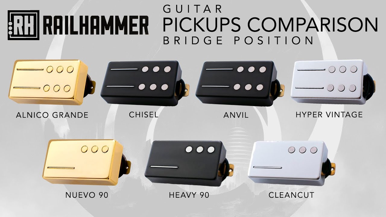 RAILHAMMER Pickups Demo (Anvil, Chisel, Alnico Grande, Hyper Vintage, Nuevo 90, Heavy 90, Cleancut)