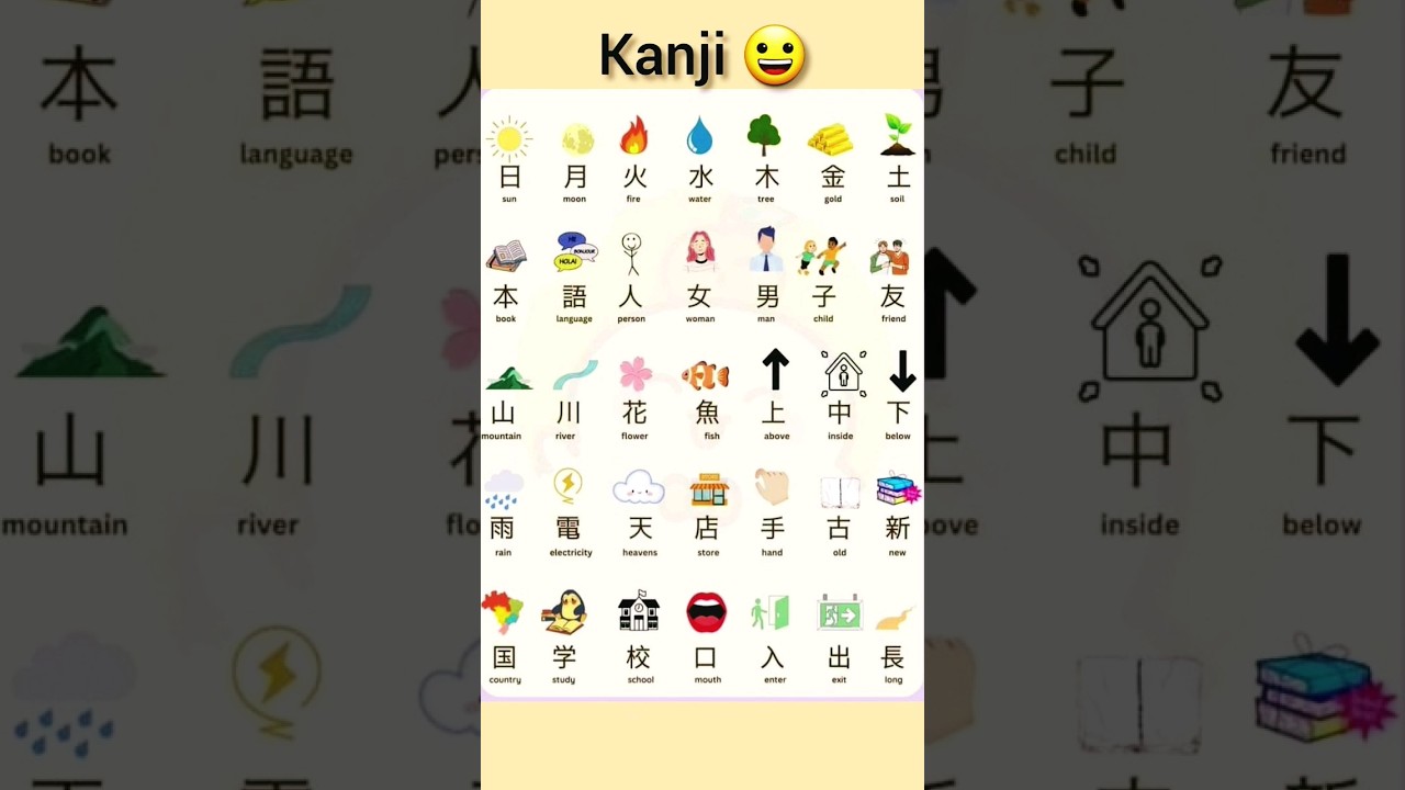 Japanese Kanji | N5 Japanese Kanji Lessons 😱😲 #japaneselanguage #kanjilearning #kanji #shorts
