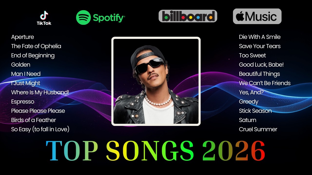 Bruno Mars, Ed Sheeran, Taylor Swift, Lady Gaga, Adele, Charlie Puth | Top Global Playlist 2026