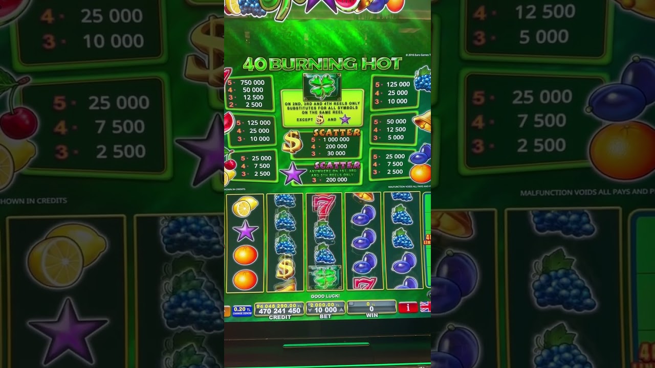 40 Burning Hot