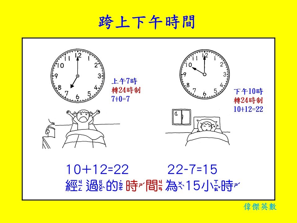 認識時間 - 小學數學(Grade 2 Math - Learn about Clock, seconds, minutes, hours and month)