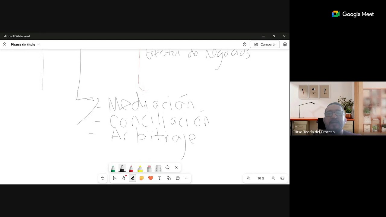 Teoría del proceso - clase 2 sábado