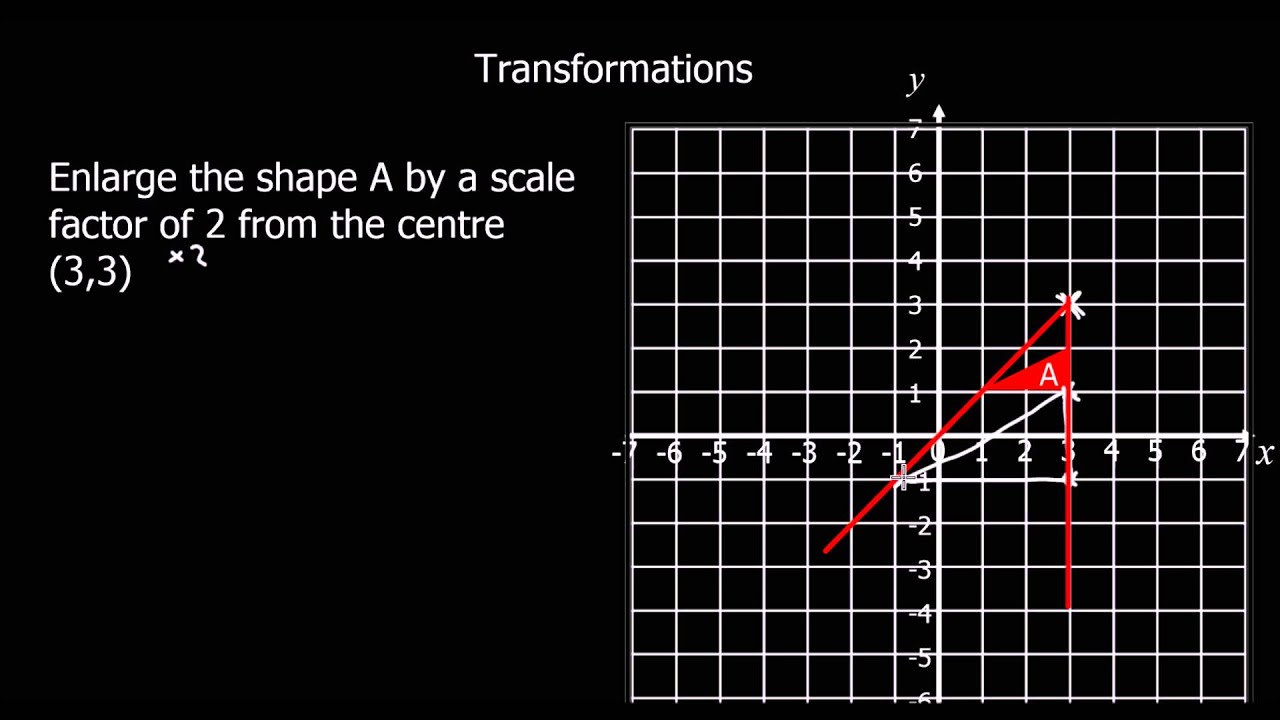 Enlargement