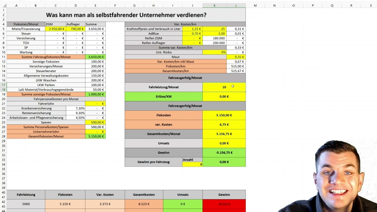 Reich werden mit eigenem LKW? Verdienstmöglichkeiten mit eigenem LKW
