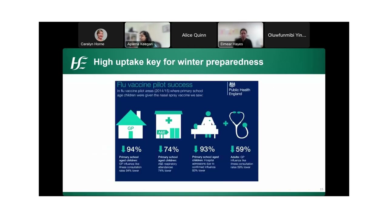 Training Webinar for COVID-19 Mobile Vaccination Teams Administering LAIV in Schools 2023