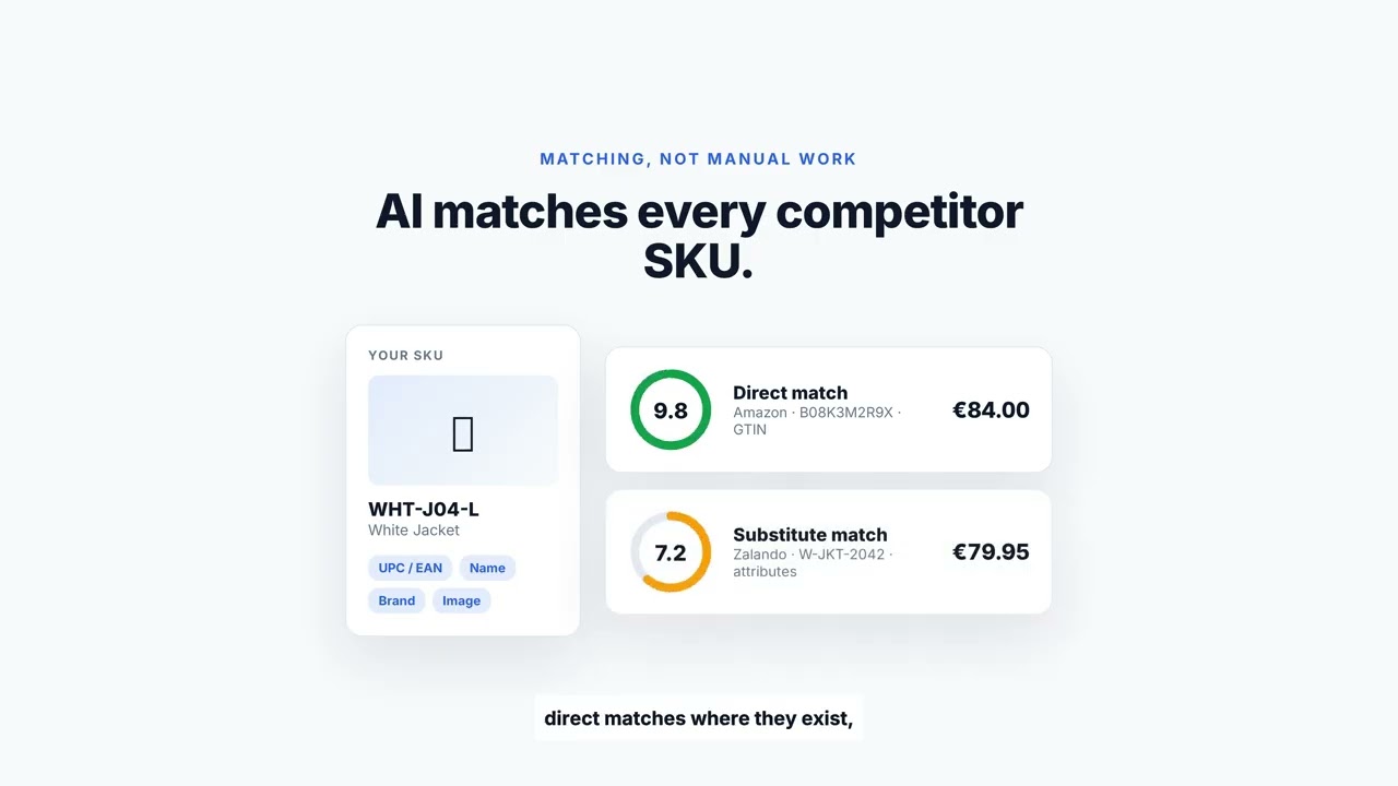 Competitor price monitoring in the grid where you price