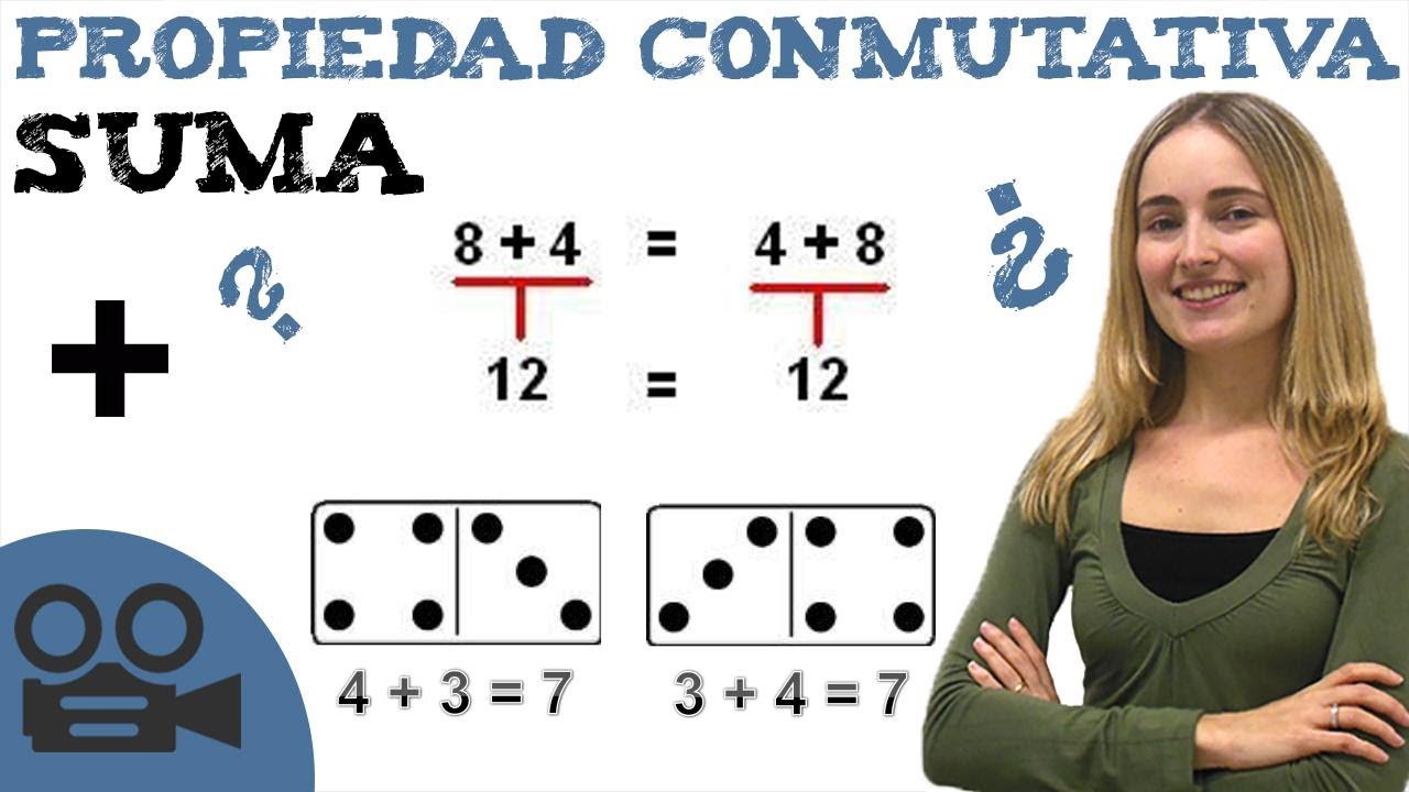 Propiedad conmutativa de la suma