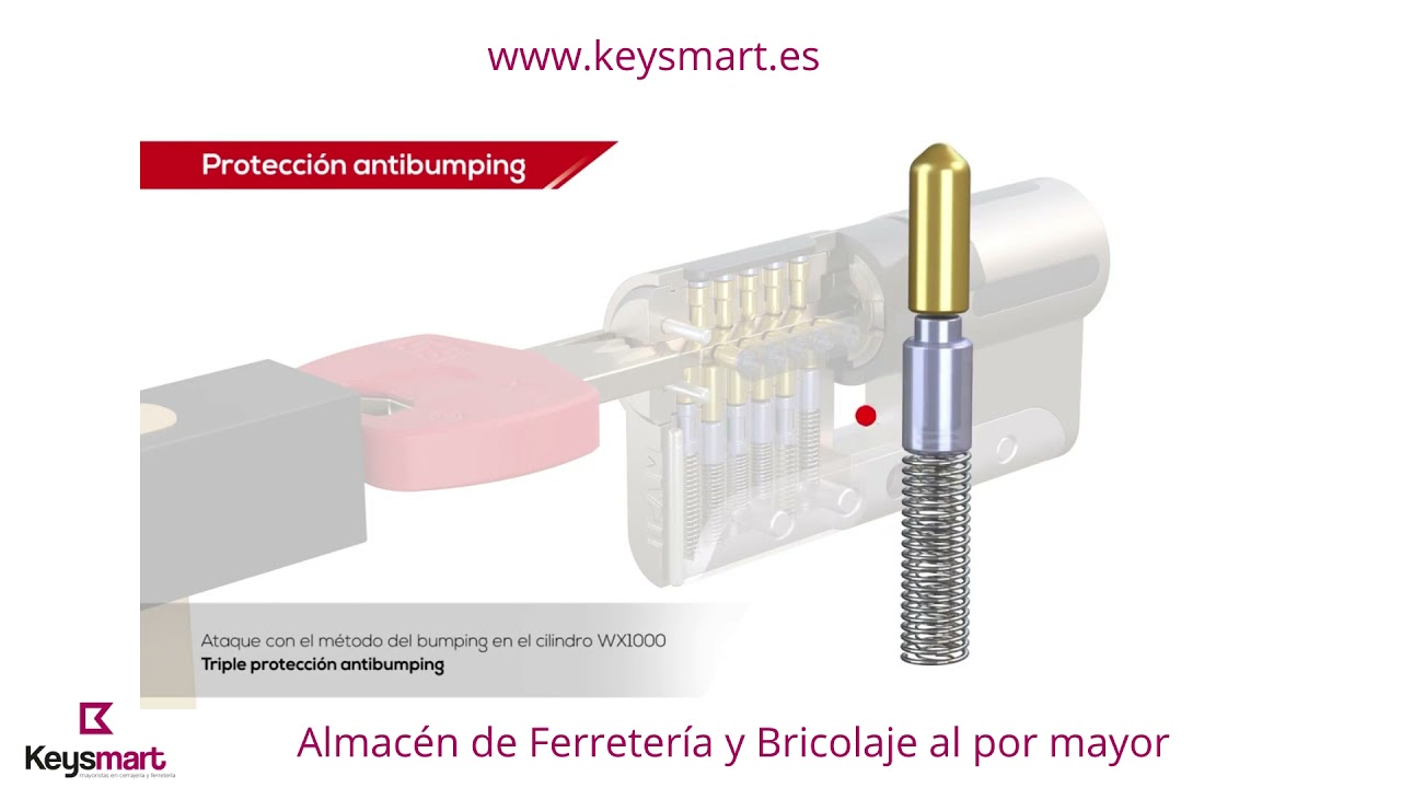 Cilindro IFAM WX1000 caracter&iacute;sticas antibumping