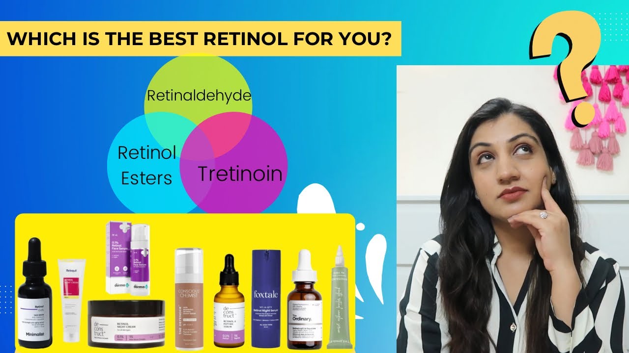 2024 Best Retinol Serums| Best Retinol Creams & Serums for Beginners,Sensitive Skin & Advanced Users