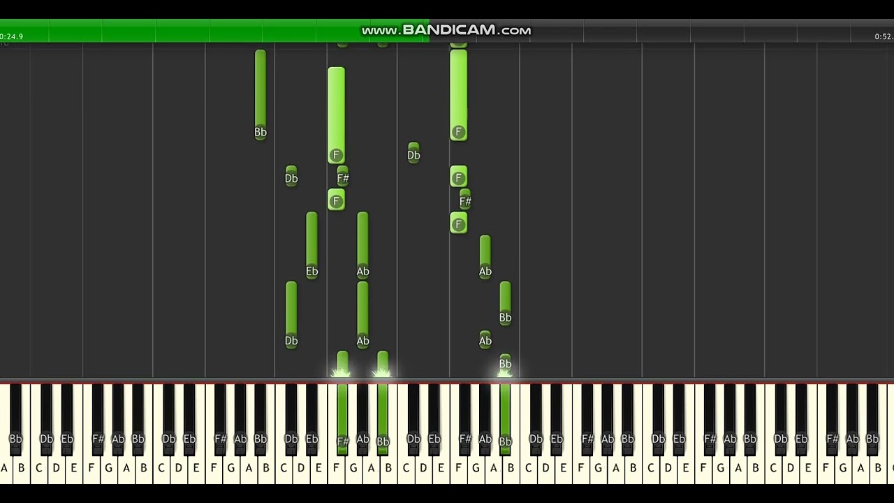 nettspend we not like you tiktok version piano tutorial