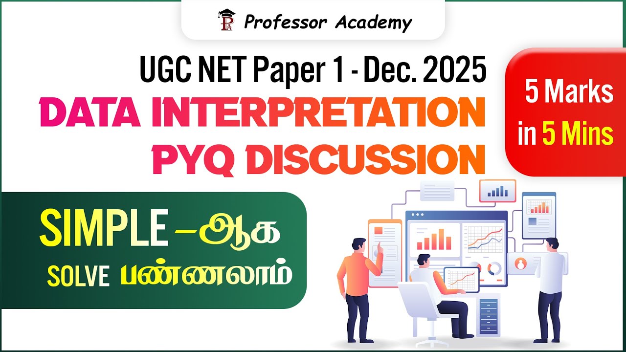 UGC NET Paper 1 dec 2025 | Data Interpretation PYQ Discussion | Professor Academy