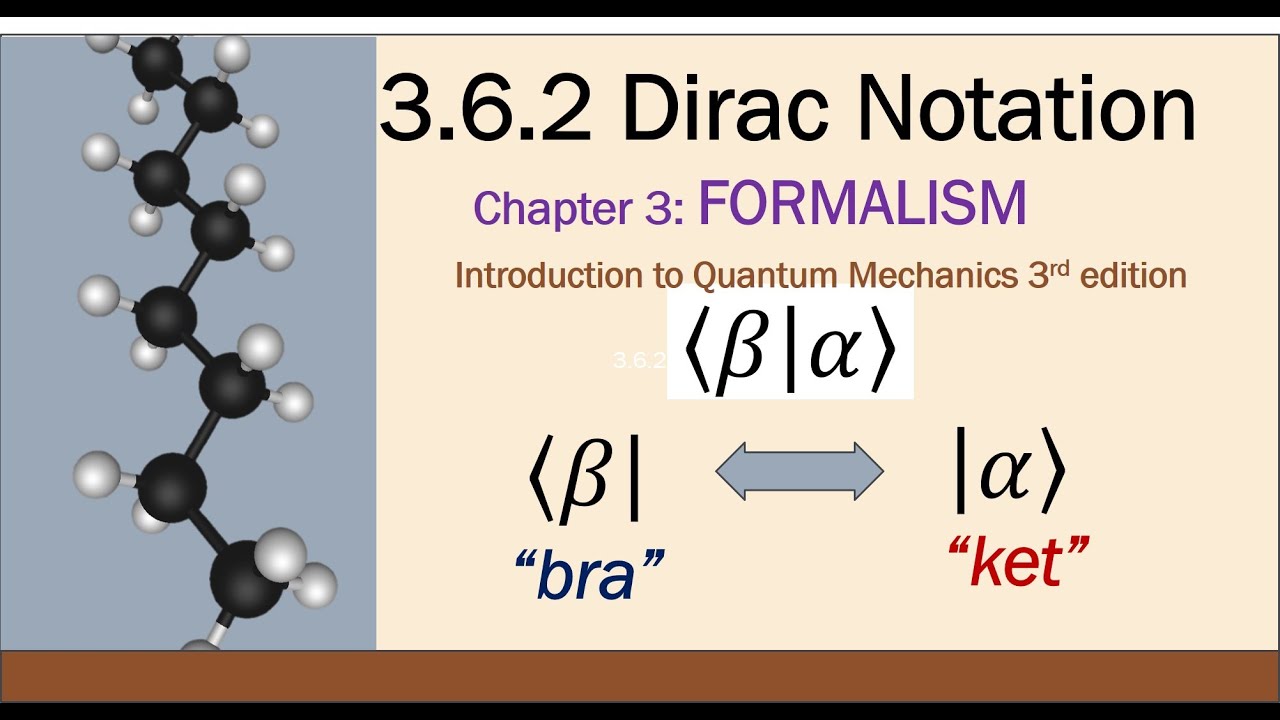 Dirac Notation | Introduction to Quantum Mechanics 3rd ed by Griffiths