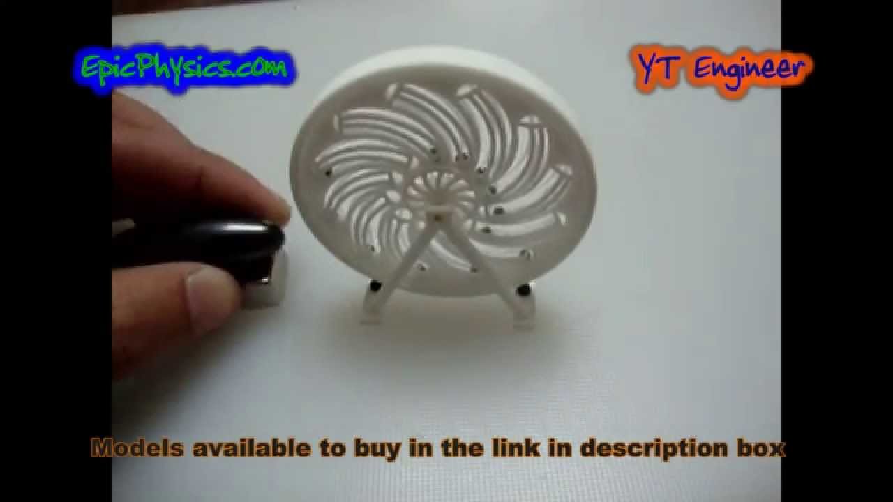 Perpetual Motion   Leonardo da Vinci part 2
