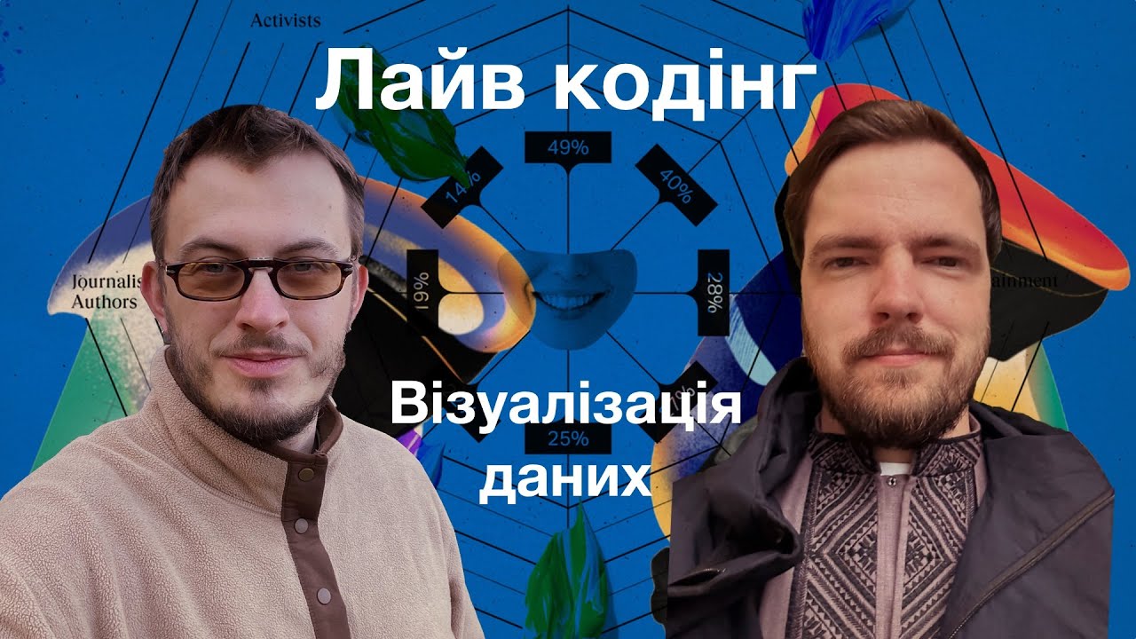 Візуалізація даних з JavaScript | Лайв кодінг з Олексієм Распоповим