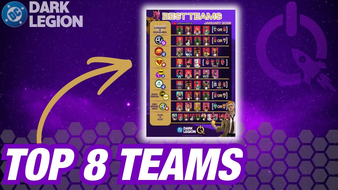 The Top 8 BEST Teams in DC: Dark Legion | Updated Jan. 2026
