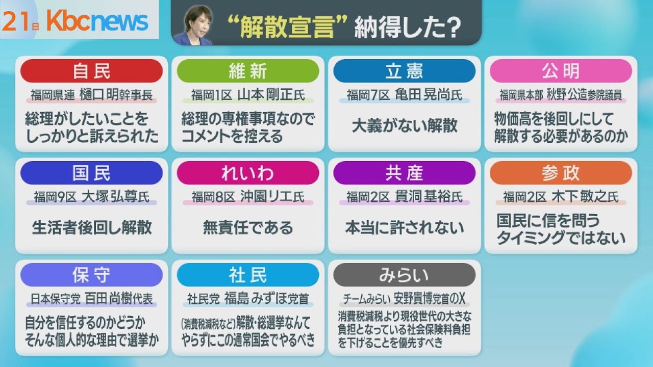 “異例解散”高市総理の“大義”納得した？福岡の反応【ぎゅっと】2026年1月21日OA