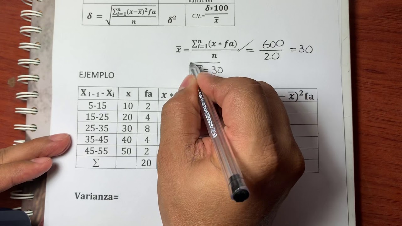 Varianza, Desviación Estándar y Coeficiente de Variación   (Datos Agrupados)