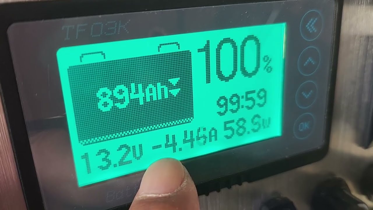 2025년 10월 25일