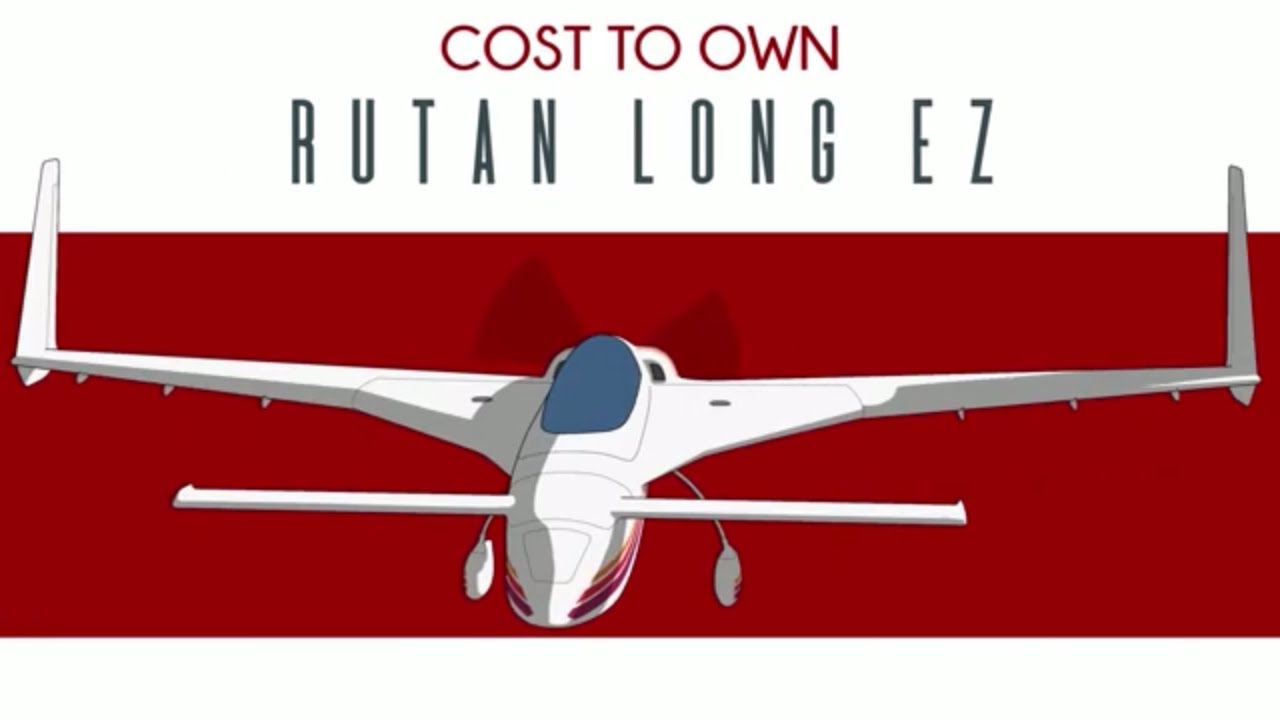 Rutan Long EZ — стоимость владения