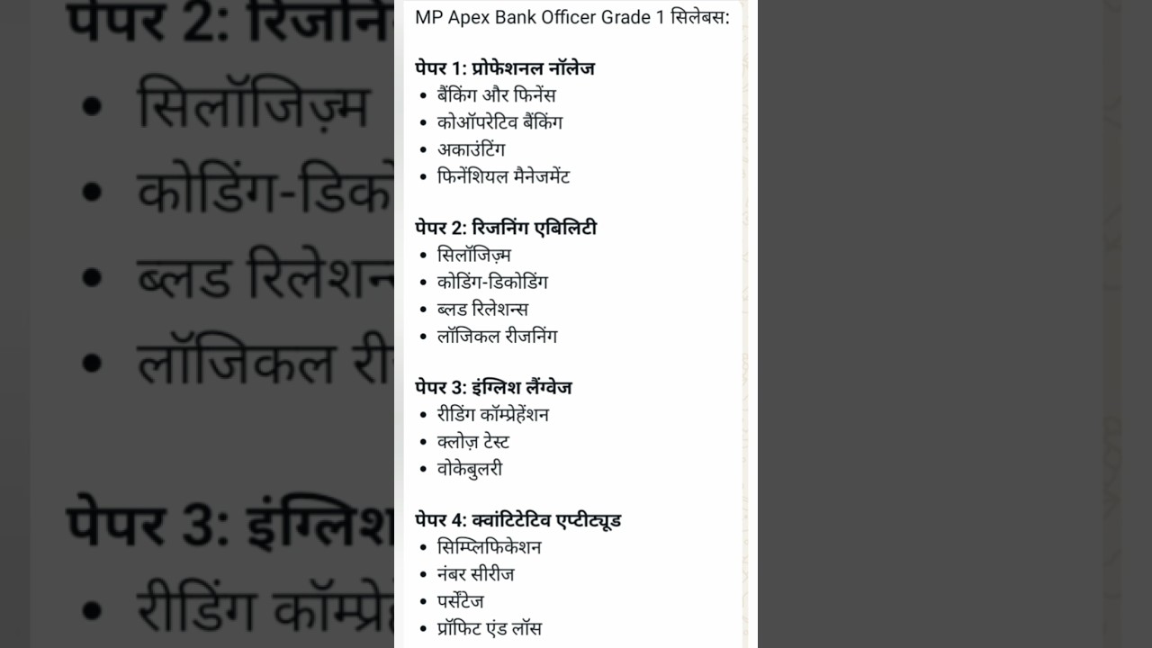 Mp Apex Bank Officer Grade 1 New Syllabus In Hindi 