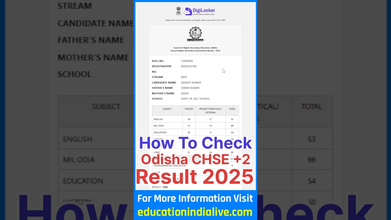 +2 Result 2025 Kaise Dekhe ? How To Check +2 Result 2025 ? +2 Result Kemiti Dekhiba ?