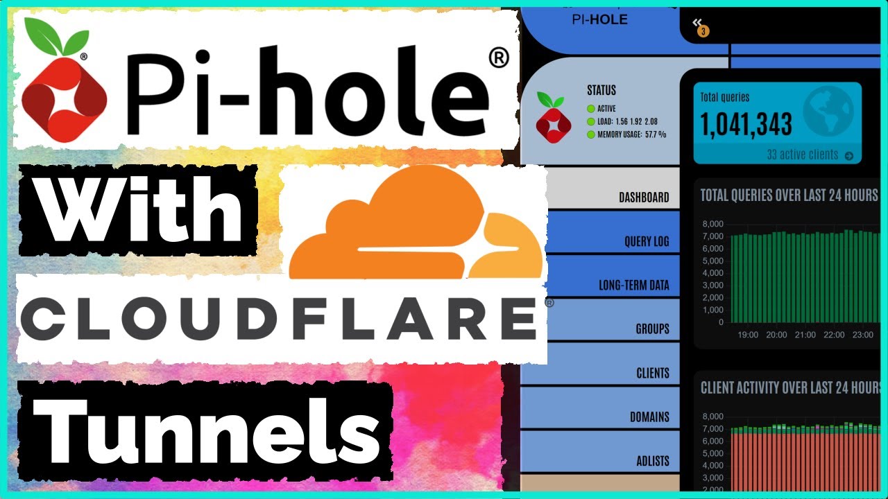 Разверните PiHole с помощью туннеля Cloudflare для защиты вашей конфиденциальности — руководство