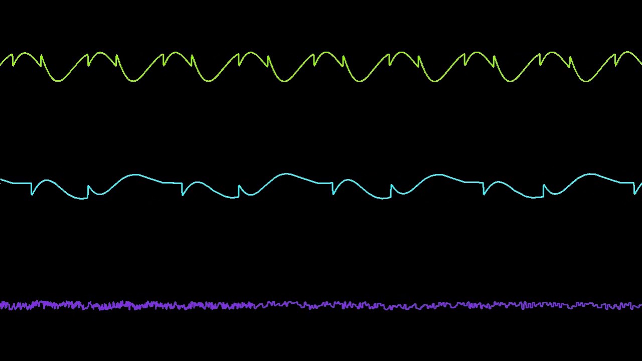 C64 SID 6581 - Corneria (Cover) - Visualisation