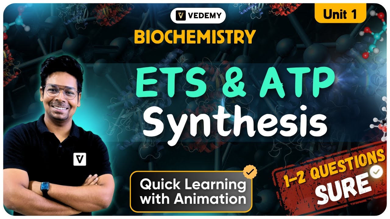 Electron transport Chain and ATP synthesis | Respiration | With Animation | Virendra Singh | CSIR |