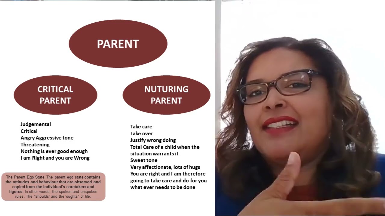 Transactional Analysis