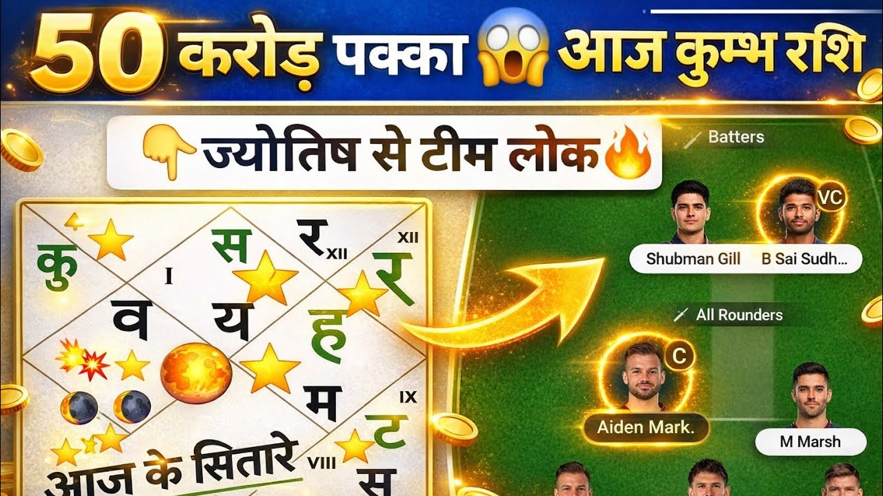 LSG vs GT आज कौन राशि ? ज्योतिष ipl2026 dream11,prediction