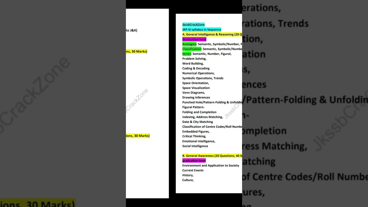JKP-SI syllabus in detail sequence/ jkpsi syllabus 2024 / jkpsi exam/ jkssb jkpsi syllabus out/jkssb